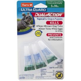 Hartz UltraGuard Dual Action Topical Flea and Tick Prevention (size: Very Small)
